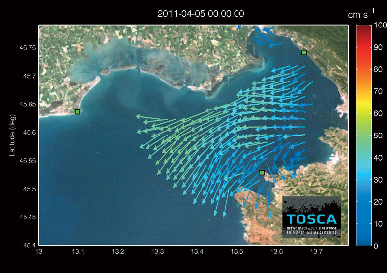 You are currently viewing Projet TOSCA : l’anti-pollution aux courants